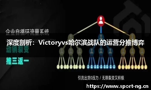 深度剖析：Victoryvs哈尔滨战队的运营分推博弈